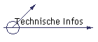 Technische Infos