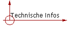 Technische Infos